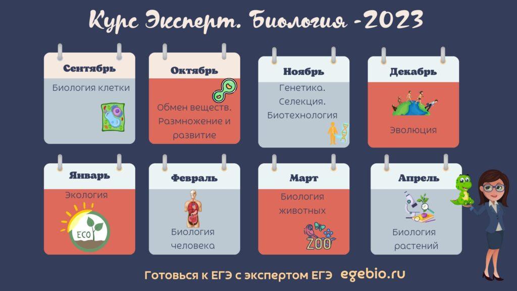 Биология 2023 варианты. ЕГЭ биология 2023.