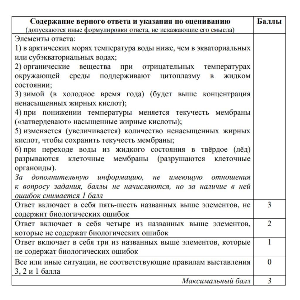 ответ | EGEBIORU БИОЛОГИЯ ЕГЭ| Елена Шишловская